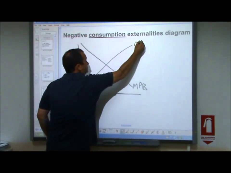 AS-Level  Economics Video 19 - Analysing Externality Diagrams a Little Deeper