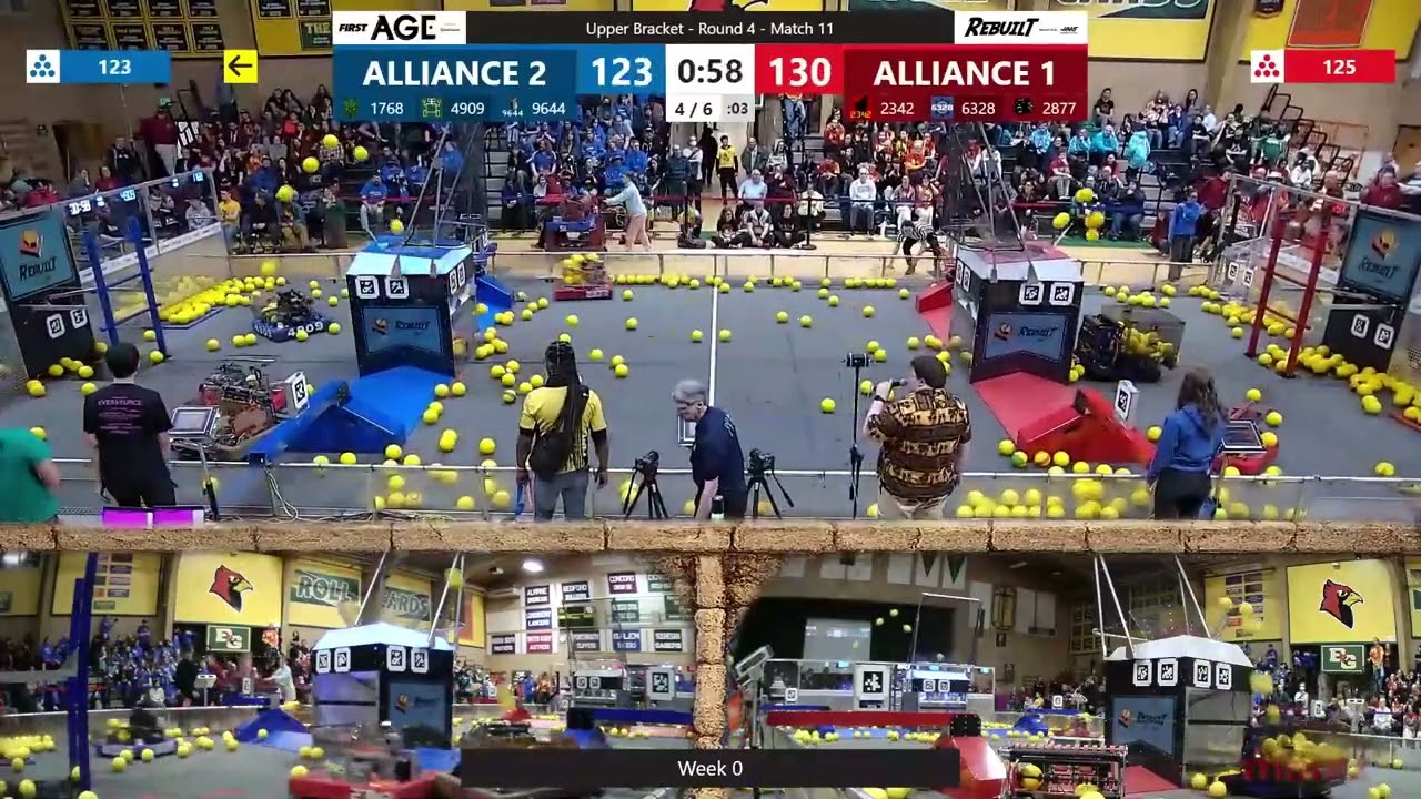 Match 11 (R4) - Week 0