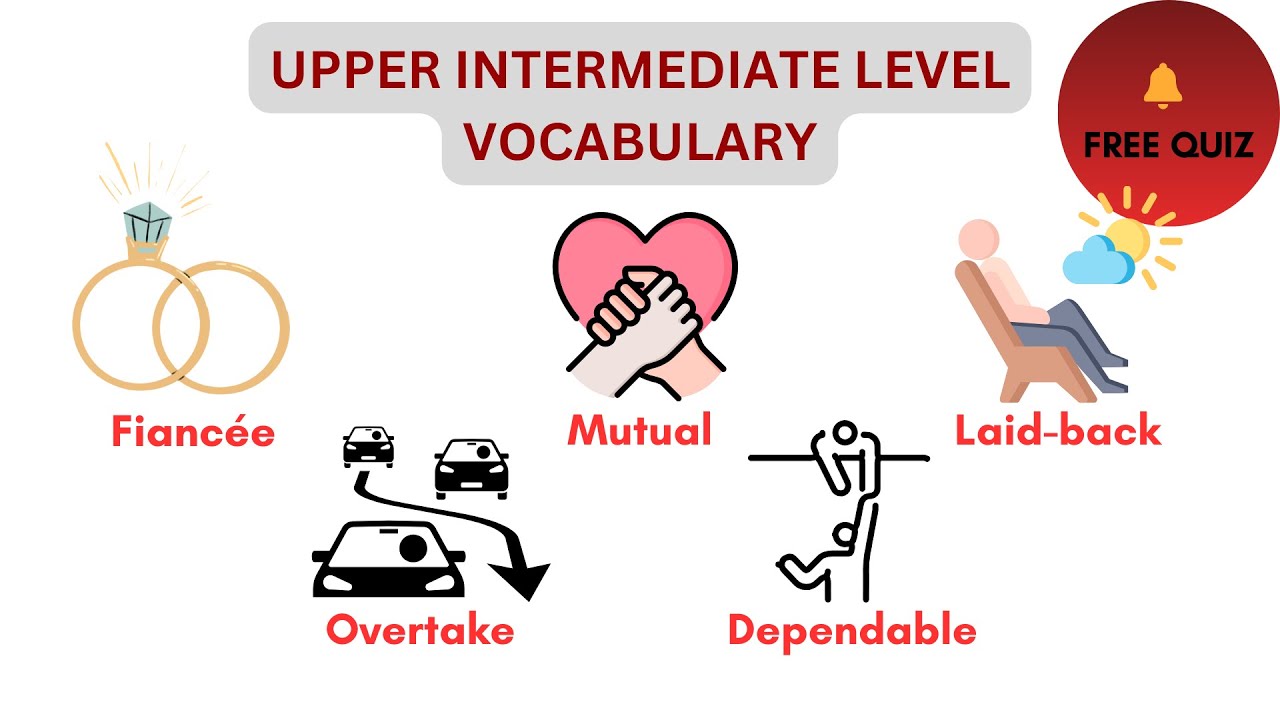 Upper Intermediate Level Vocabulary | Learn English | FREE QUIZ 