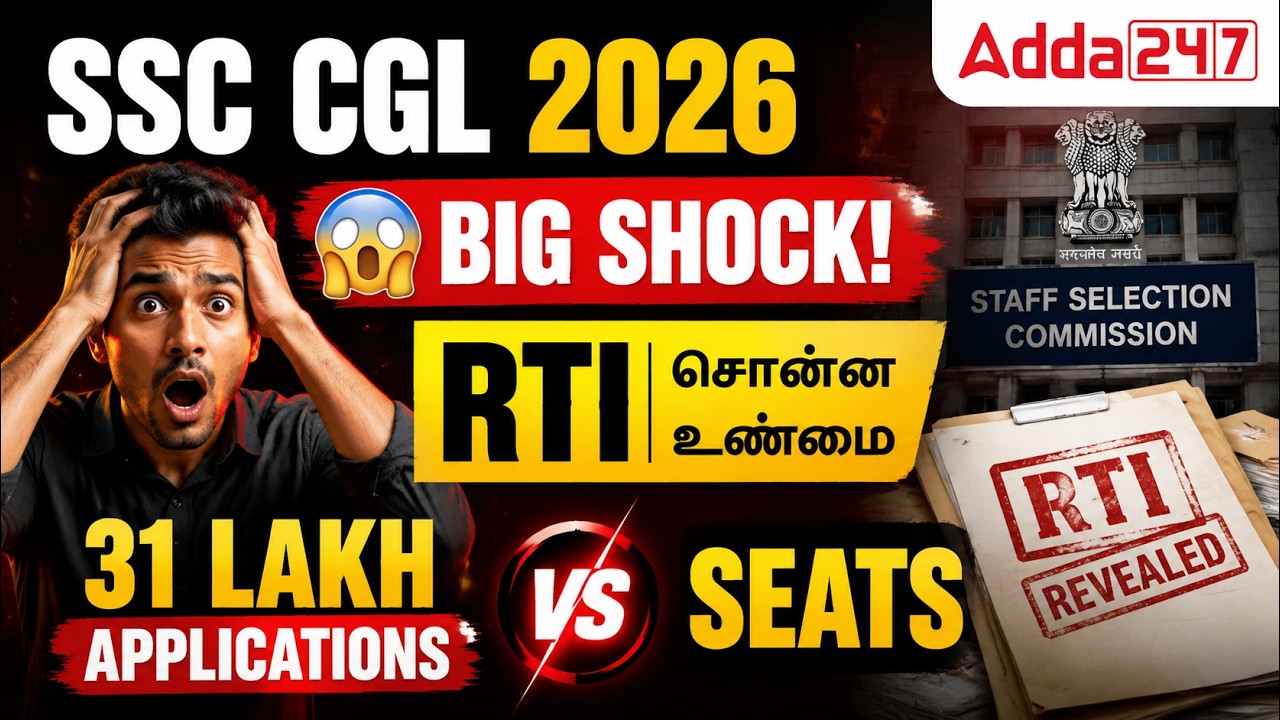 SSC CGL 2026 Big Shock | 31 Lakh Applications Reality | By Syed Muktthar Akbar