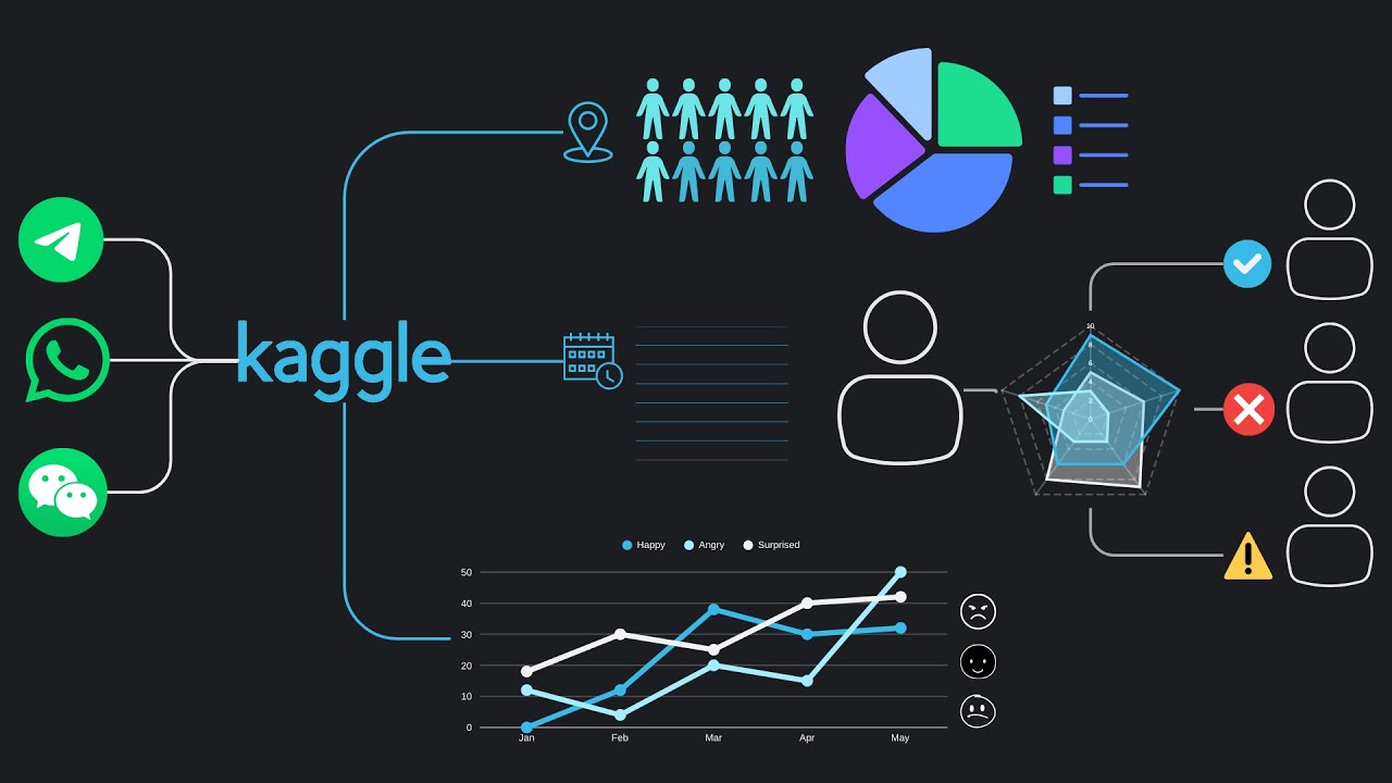 Reflect: Personal AI Relationship Manager