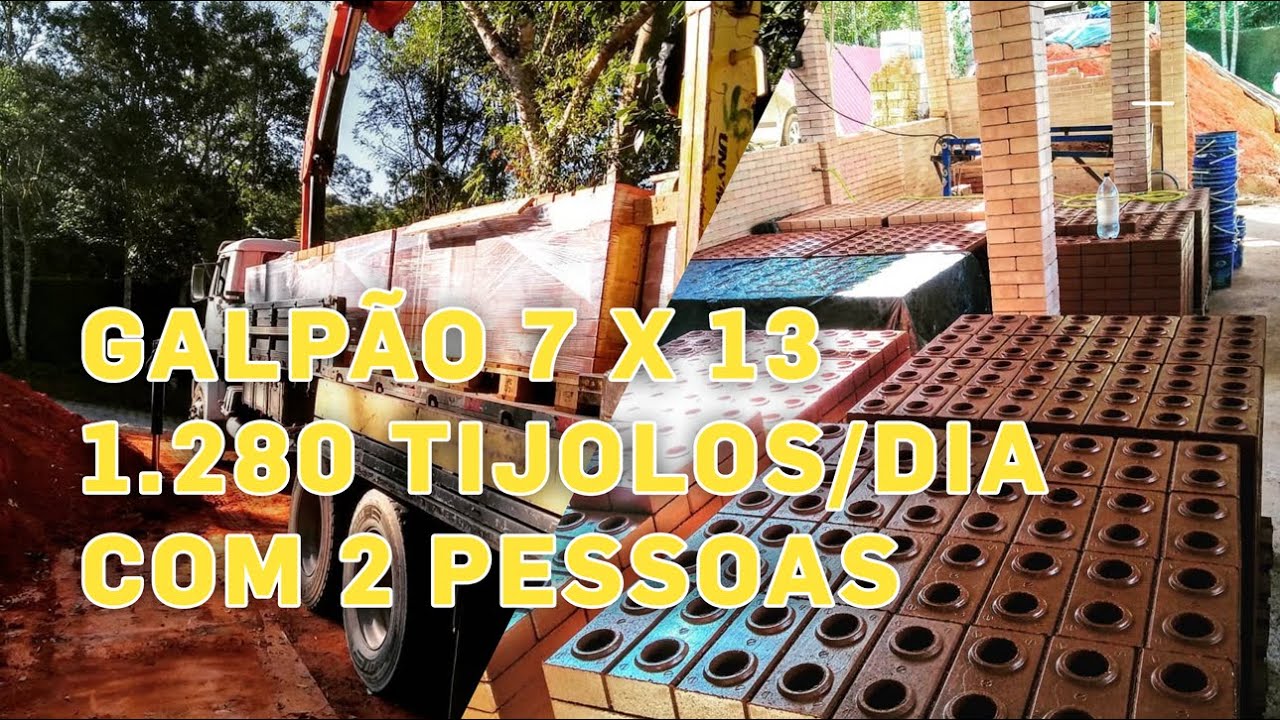 Como Fabricar em um espaço pequeno