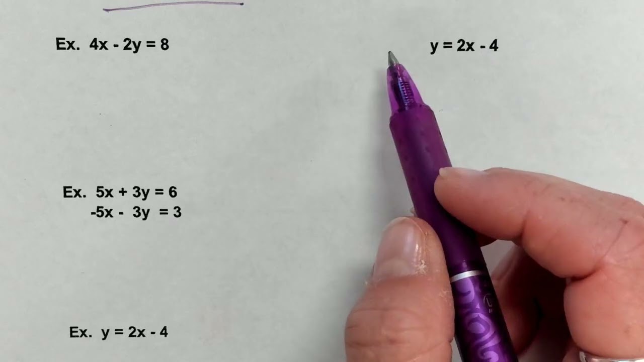 Algebra- 7-5 Special Types of Systems
