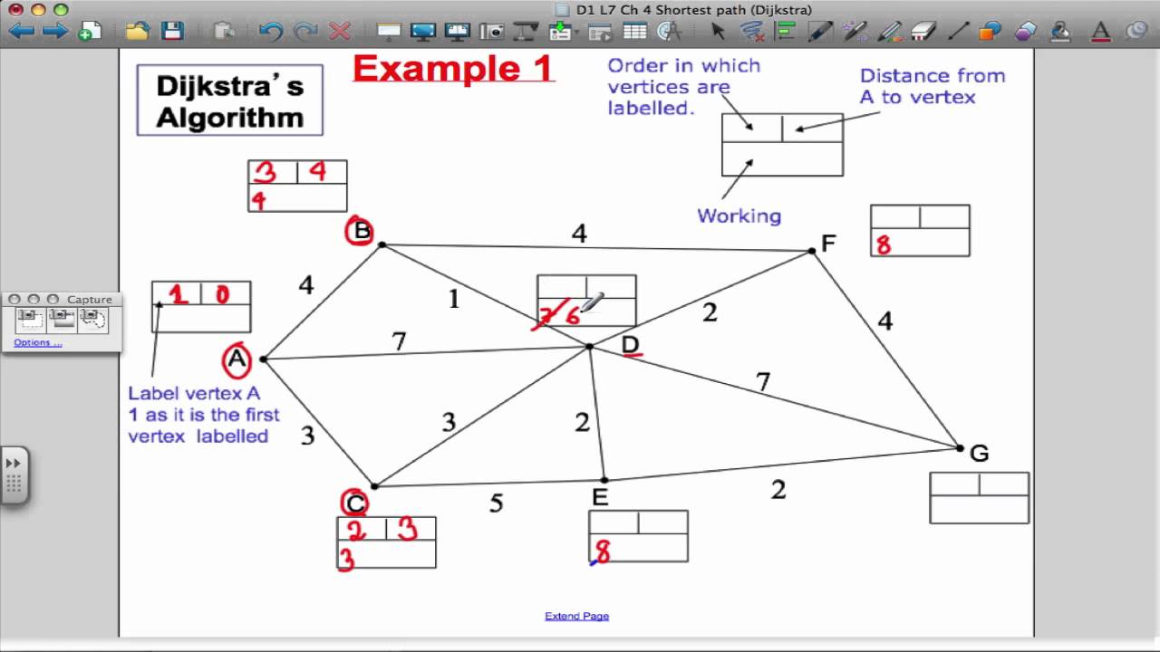 Dijkstra's Algorithm  (Decision Maths 1)