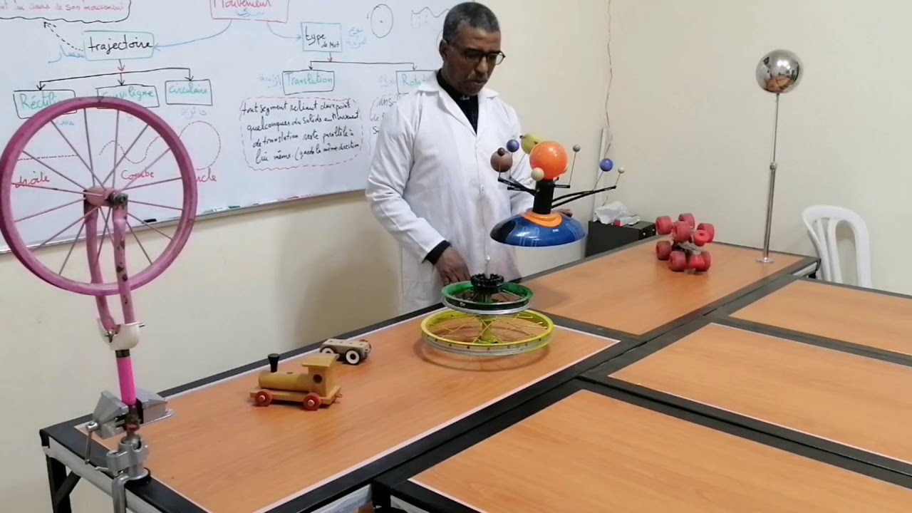 Mouvement et repos الحركة والسكون
