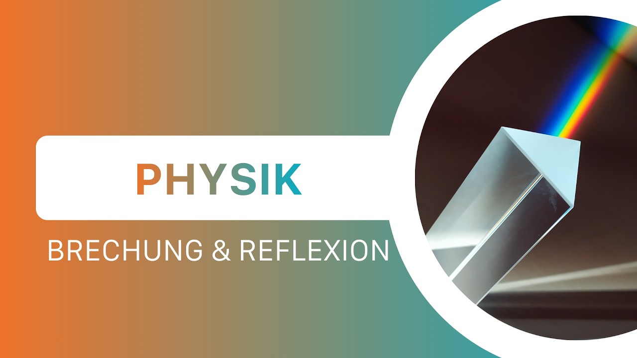 Reflexion und Brechung  - Reflexionsgesetz,  SNELLIUS | Physik für Mediziner | DocSensei
