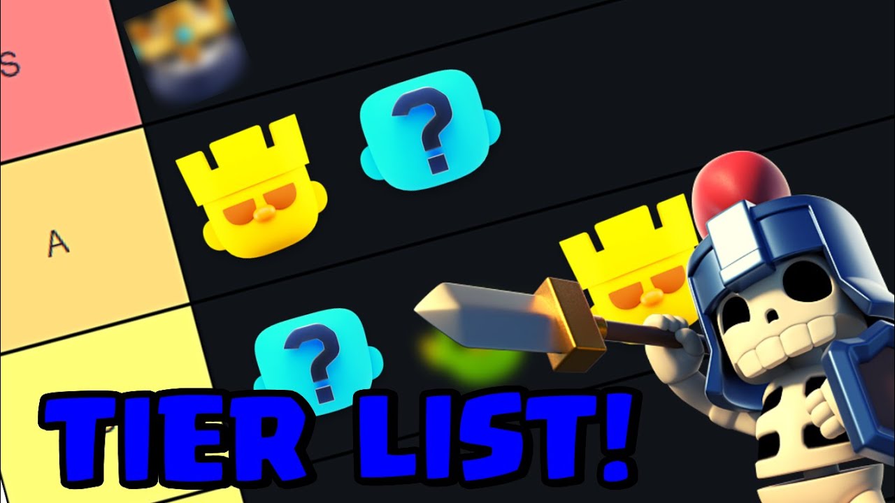 CLASH MINI UPDATE 7 TIER LIST IN CLASH MINI!