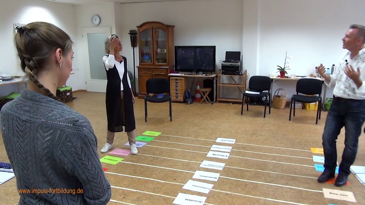 Meta-Programme im NLP - Praktische Erklärung des Formats m. Elke Christiane Post u. Ernst Trappeiner