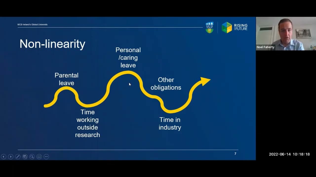 Funding Opportunities for Postdocs Part 1