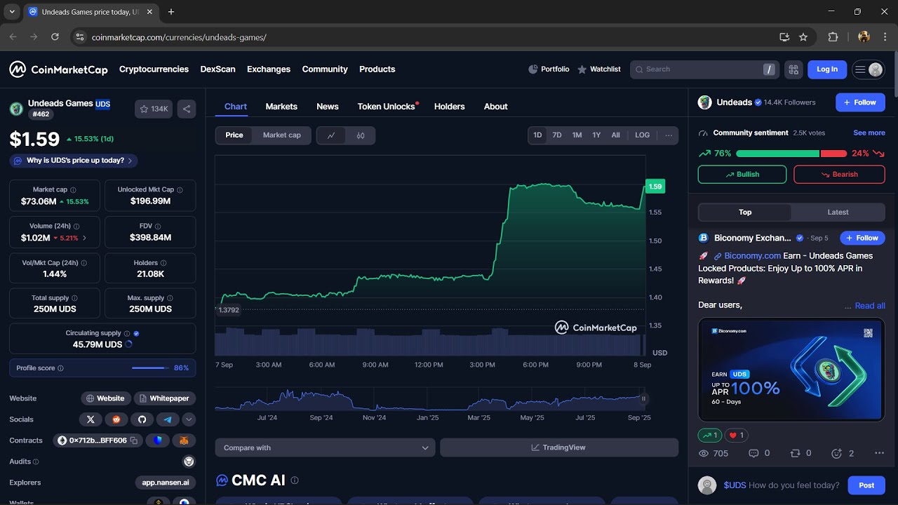 Is Undeads Games ($UDS) token legit or a scam