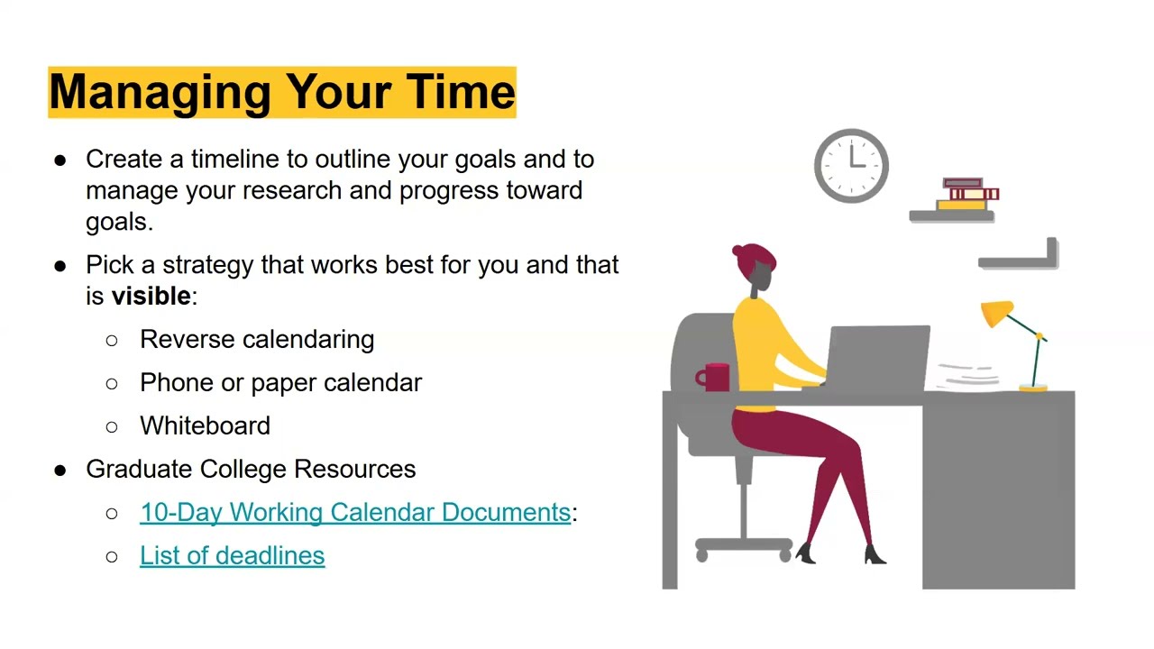 Managing the Thesis and Dissertation Writing Process