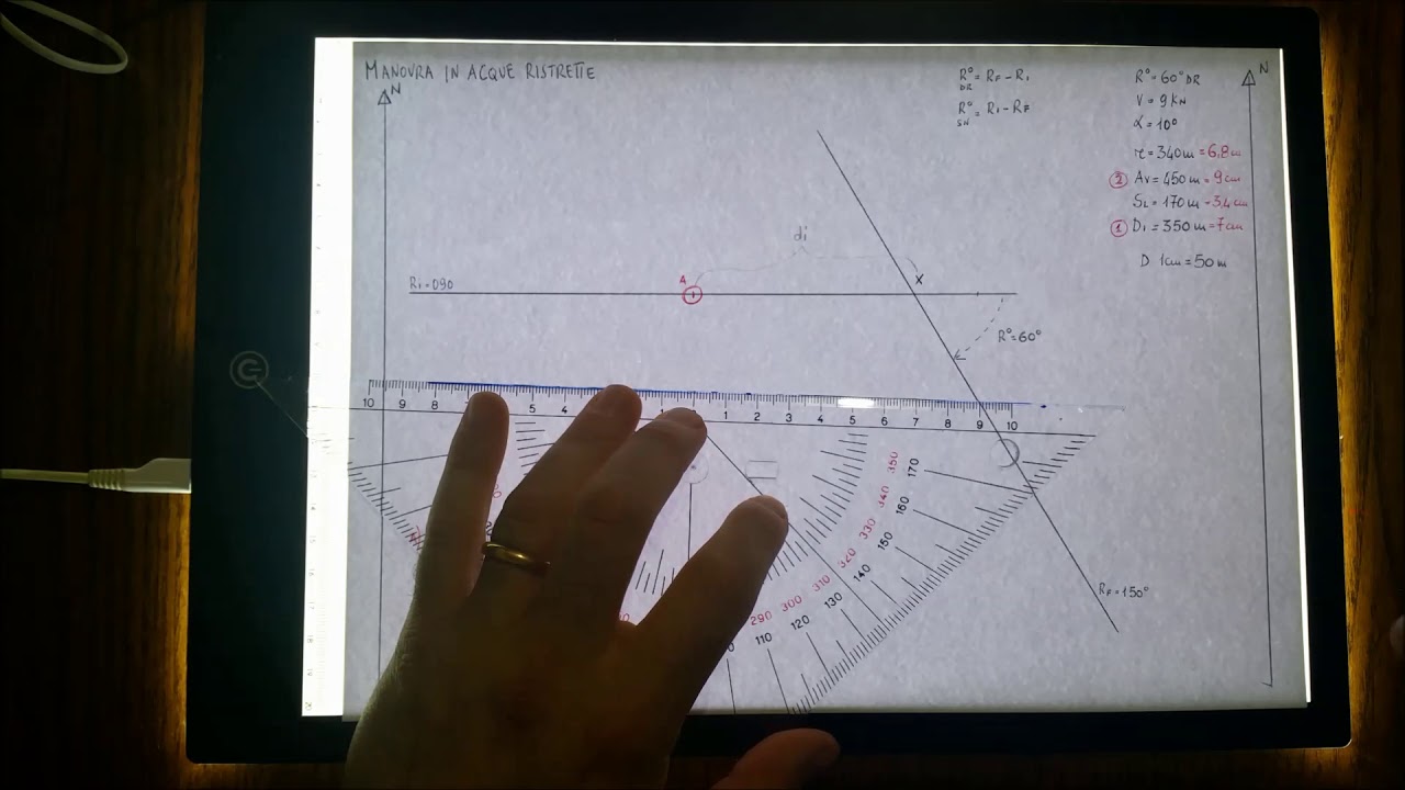 Manovra - Manovra in acque ristrette e le tabelle evolutive