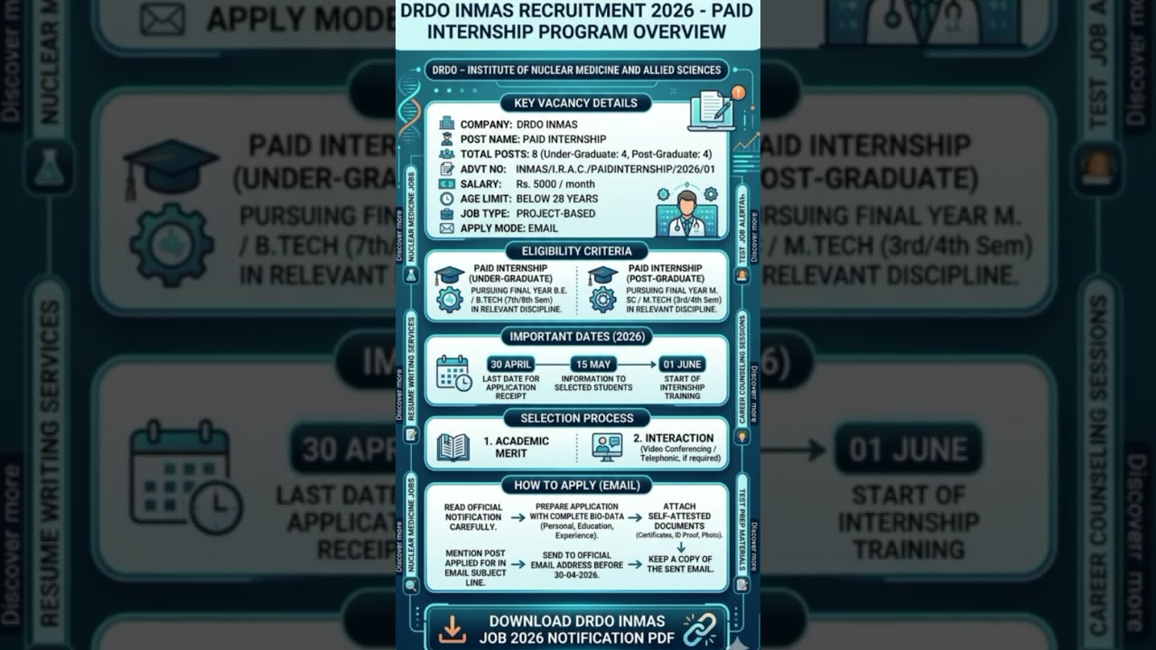 DRDO Recruitment 2026 #LatestJobs2026#JobAlert2026