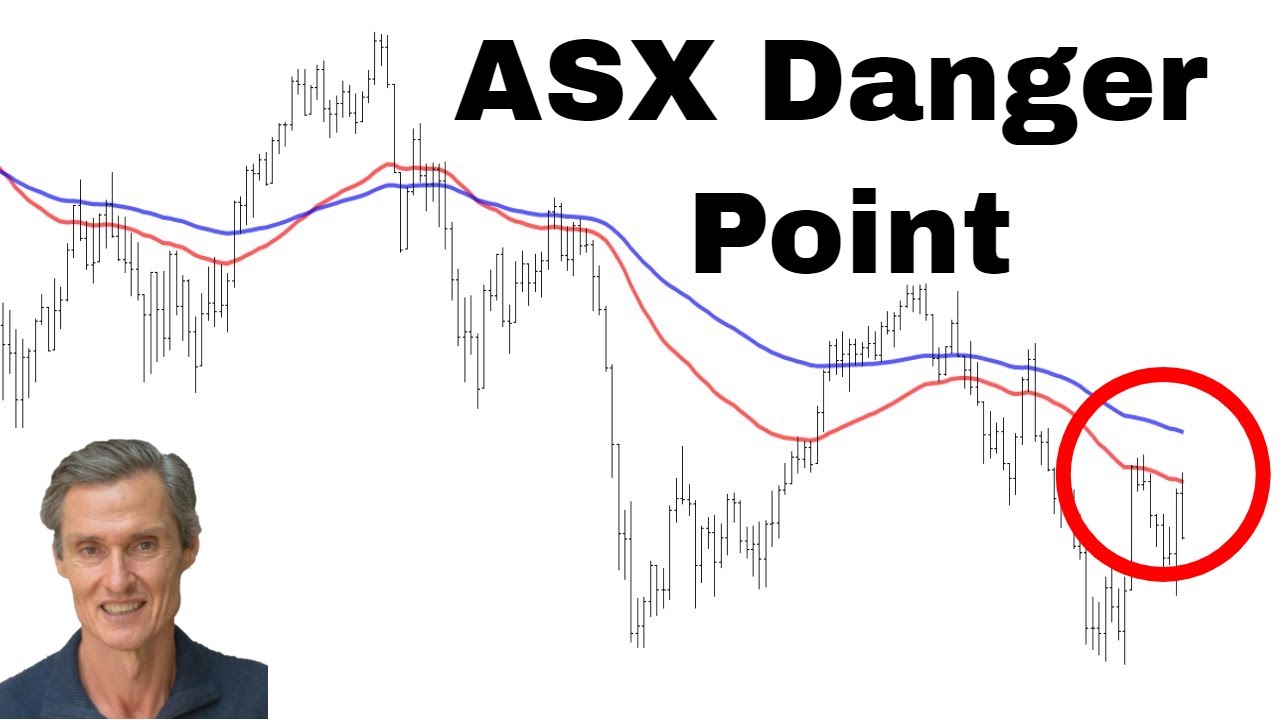 ASX 200 At Key Barrier | Only Buy ASX Shares Like THIS | Technical Analysis of ASX Stocks