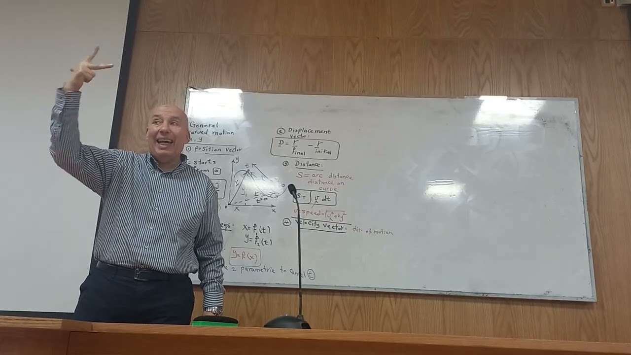 الجزء الاول من المحاضره الثانيه 