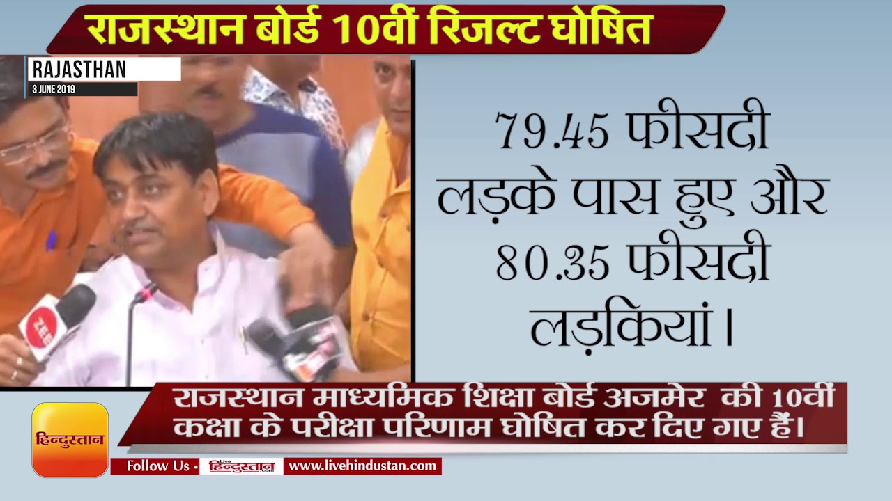 RBSE 10th Result 2019, राजस्थान बोर्ड 10वीं रिजल्ट घोषित,कुल 79.85 फीसदी रिजल्ट रहा