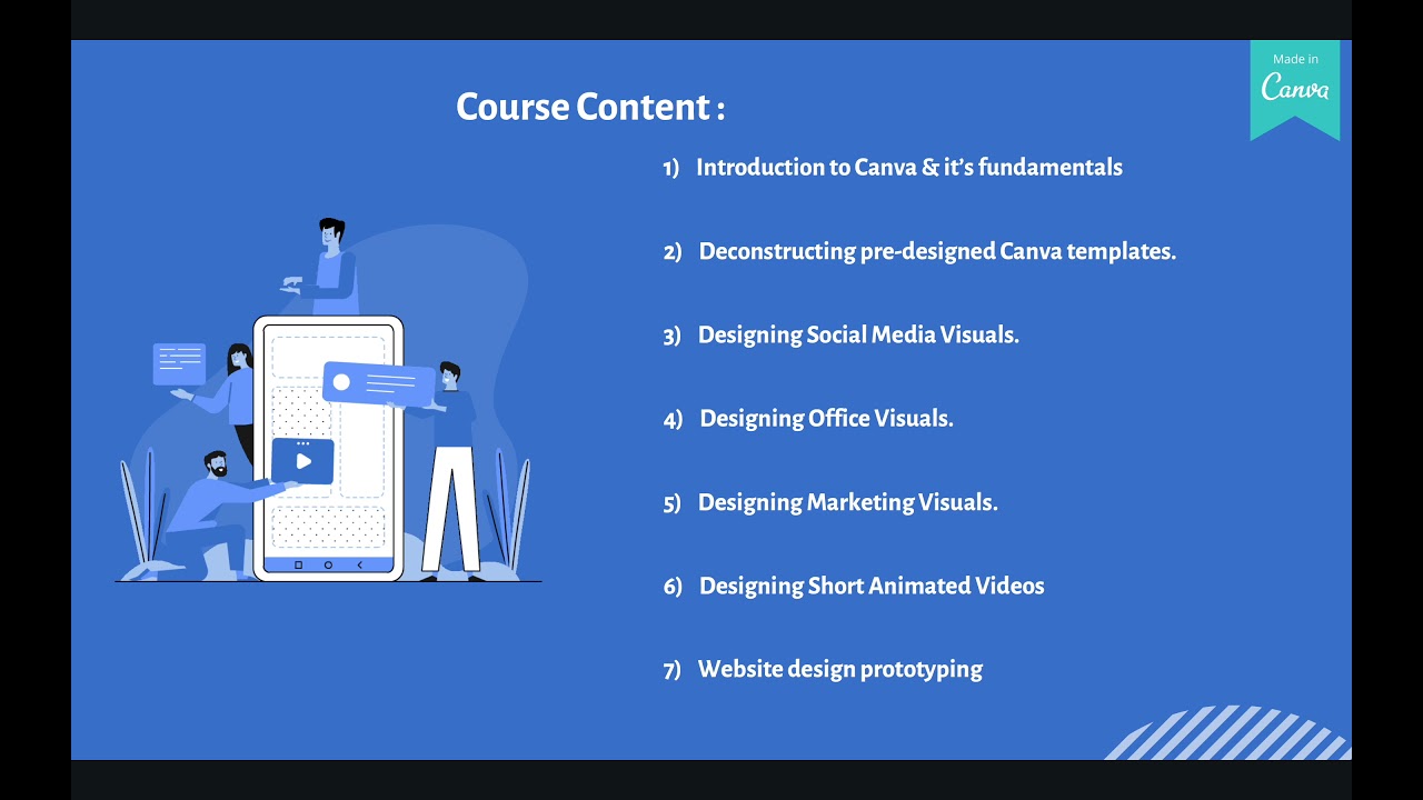 Graphic Design in Canva: Become a Canva Expert | Sikumna