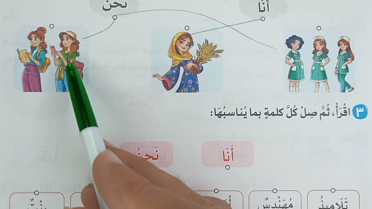 صف أول ابتدائي لغة عربية (أنا ونحن - ضمائر المتكلم) شرح وحل أسئلة تدرب🔥 كتاب (الأضواء) 2025| ترم ثان