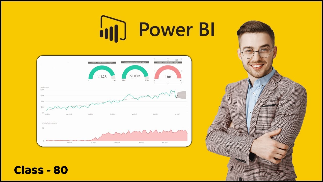 6.15 Power BI Demo Goal Pacing with Gauge Charts | Visualizing Data  Reports | Learn Power BI 2022