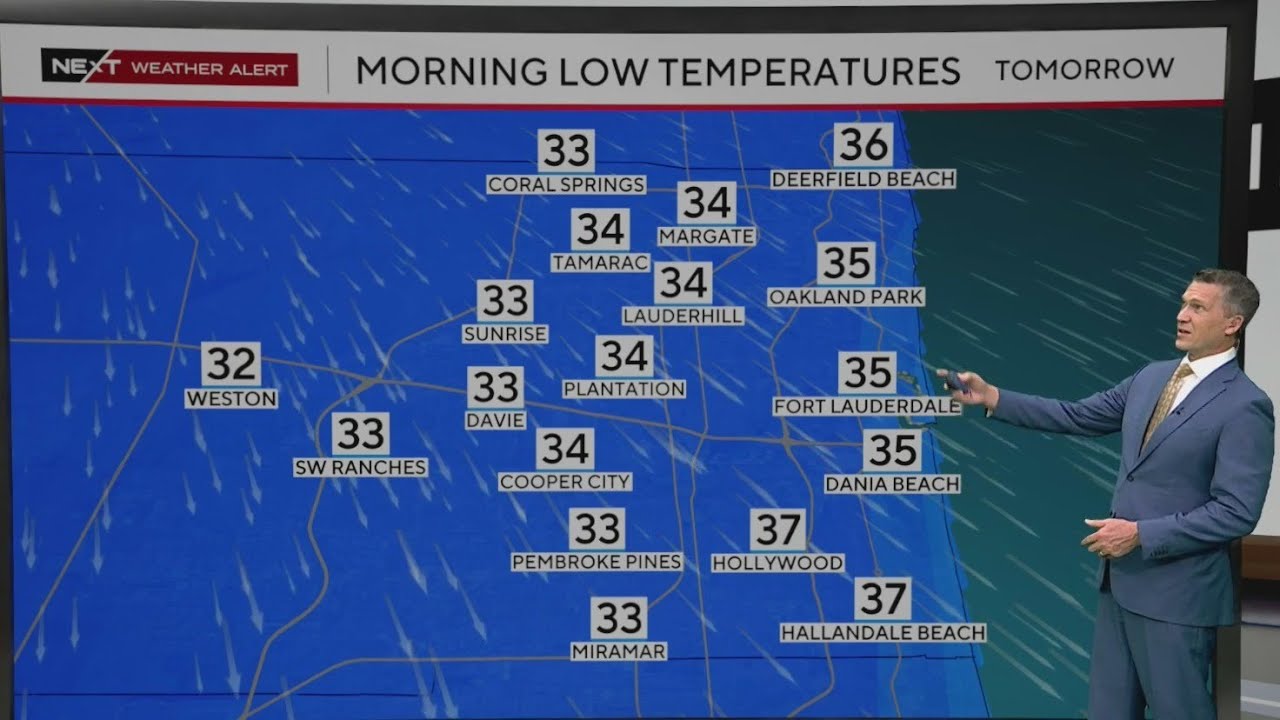 Breezy at times with wind chills in 20s as inland South Florida nears freezing temperatures