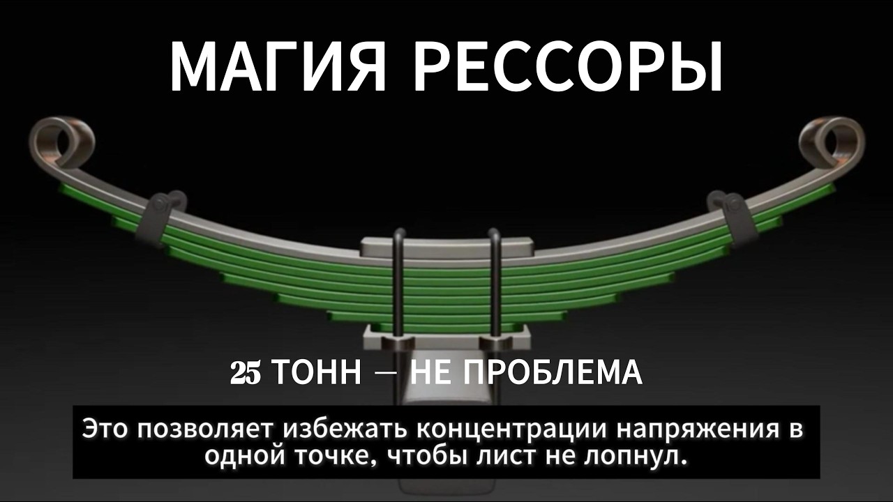 ЛИСТОВАЯ РЕССОРА Почему эта «древняя» конструкция