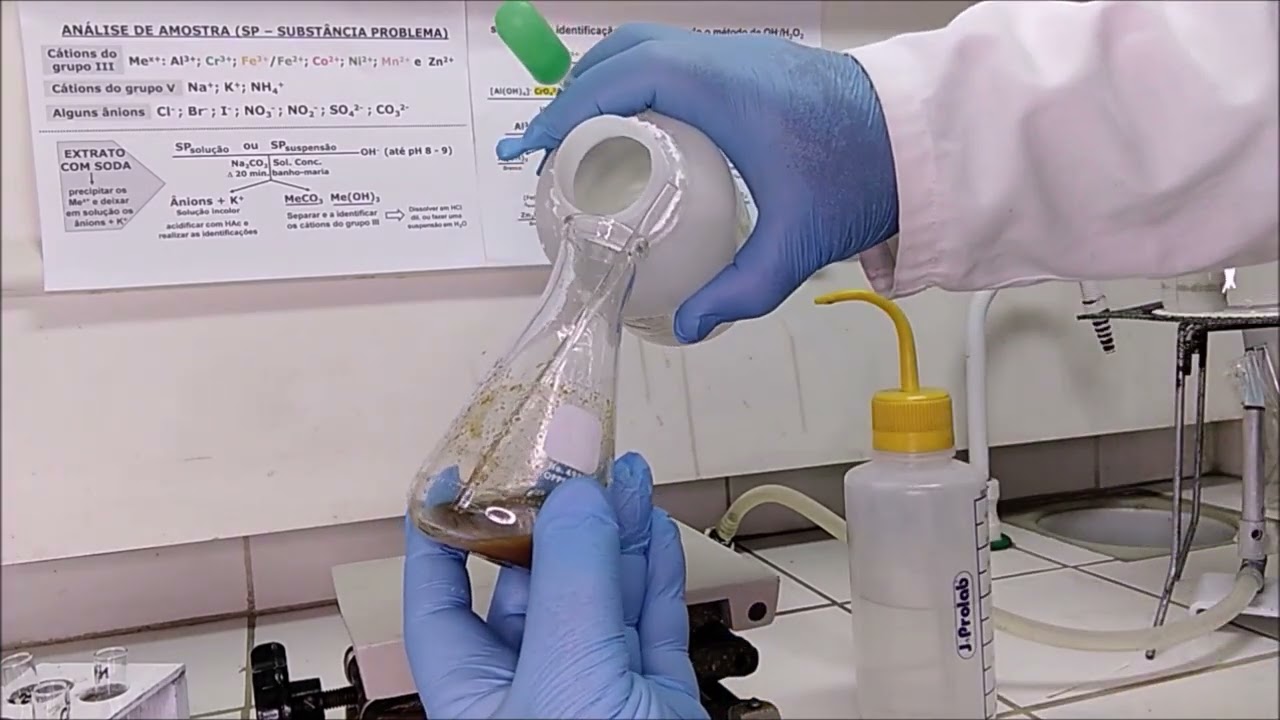 VÍDEO 33 - ANÁLISE DOS CÁTIONS DO GRUPO III EMPREGANDO O MÉTODO DO NaOH/PERÓXIDO DE HIDROGÊNIO