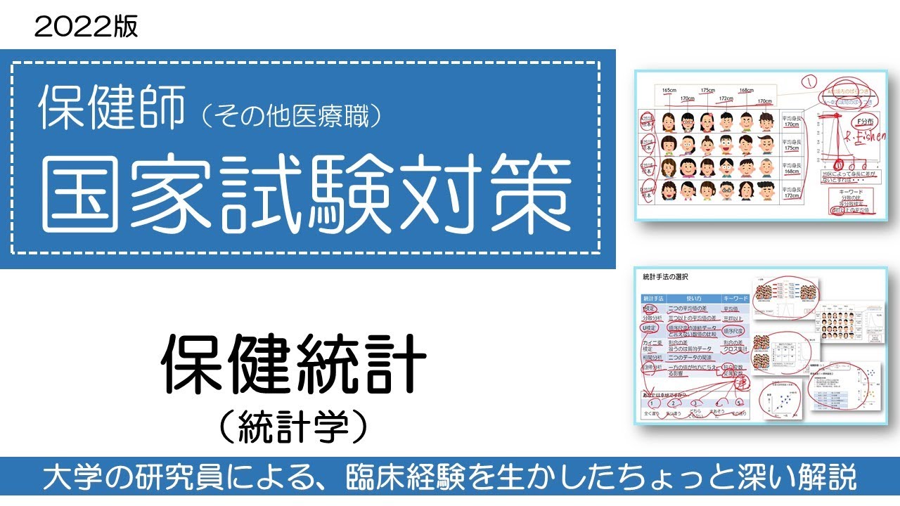 2022保健師国家試験対策・保健統計（統計学）