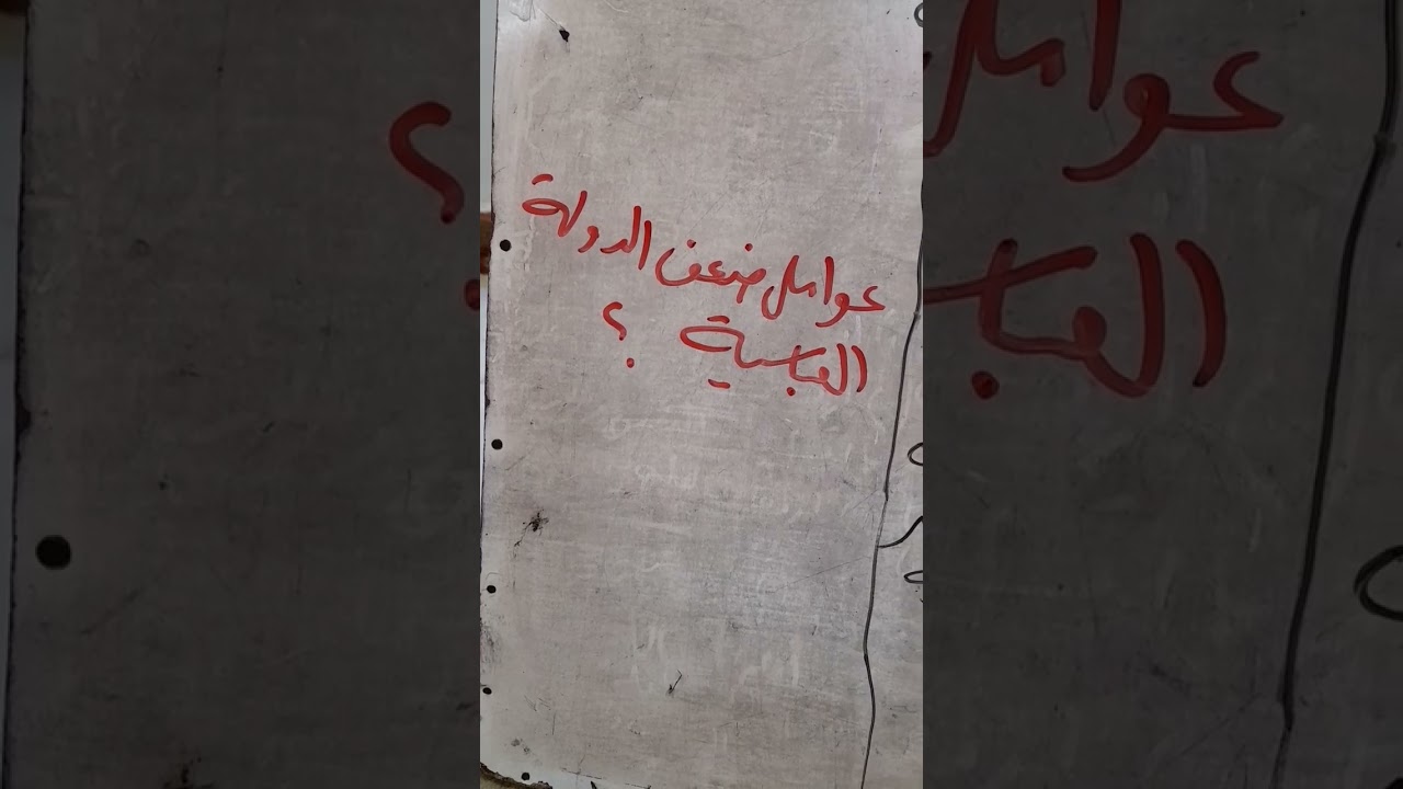 عوامل ضعف الدولة العباسية للصف الثاني