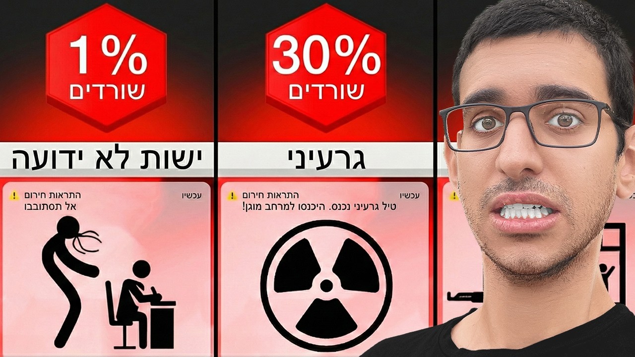 התראות הטלפון הכי מפחידות שתוכלו לקבל!