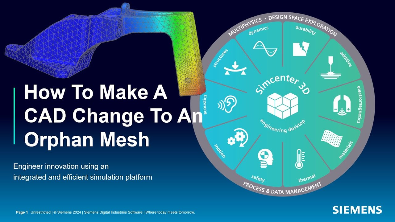How To Make A CAD Change To An Orphan Finite Element Mesh