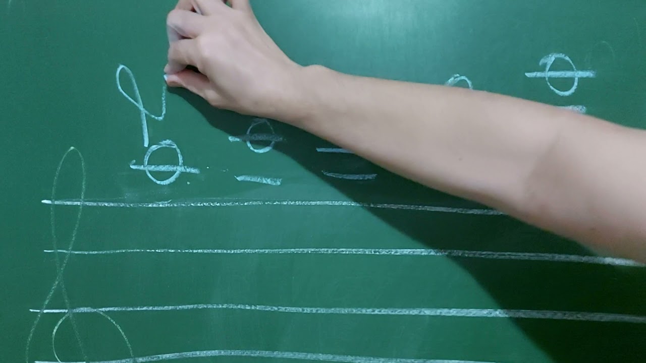 TEORIA- Qual é o nome das notas das linhas e dos espaços suplementares superiores e inferiores.