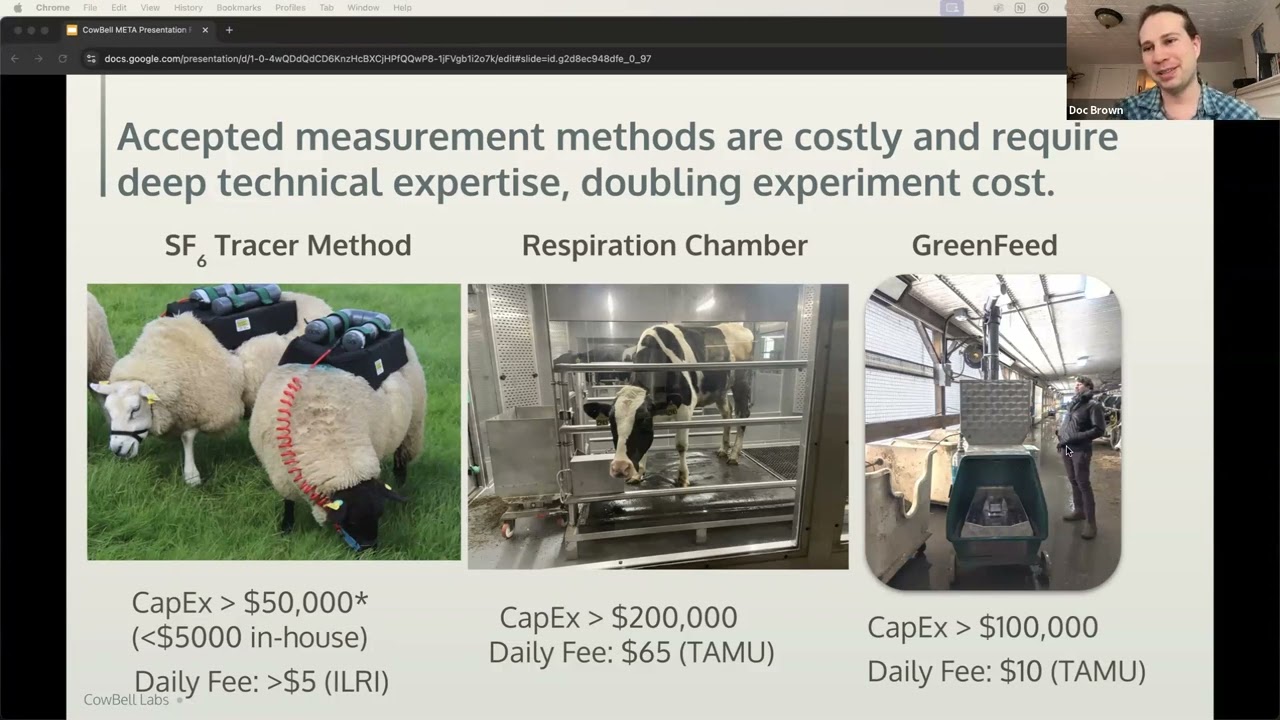 Livestock Methane Measurement for Research and Market Development