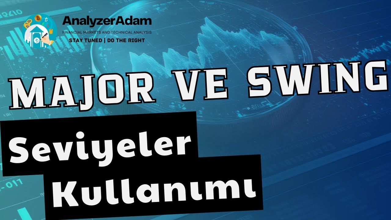 Major Seviyeler ve Swing Noktaların Kullanımı (Price Action)