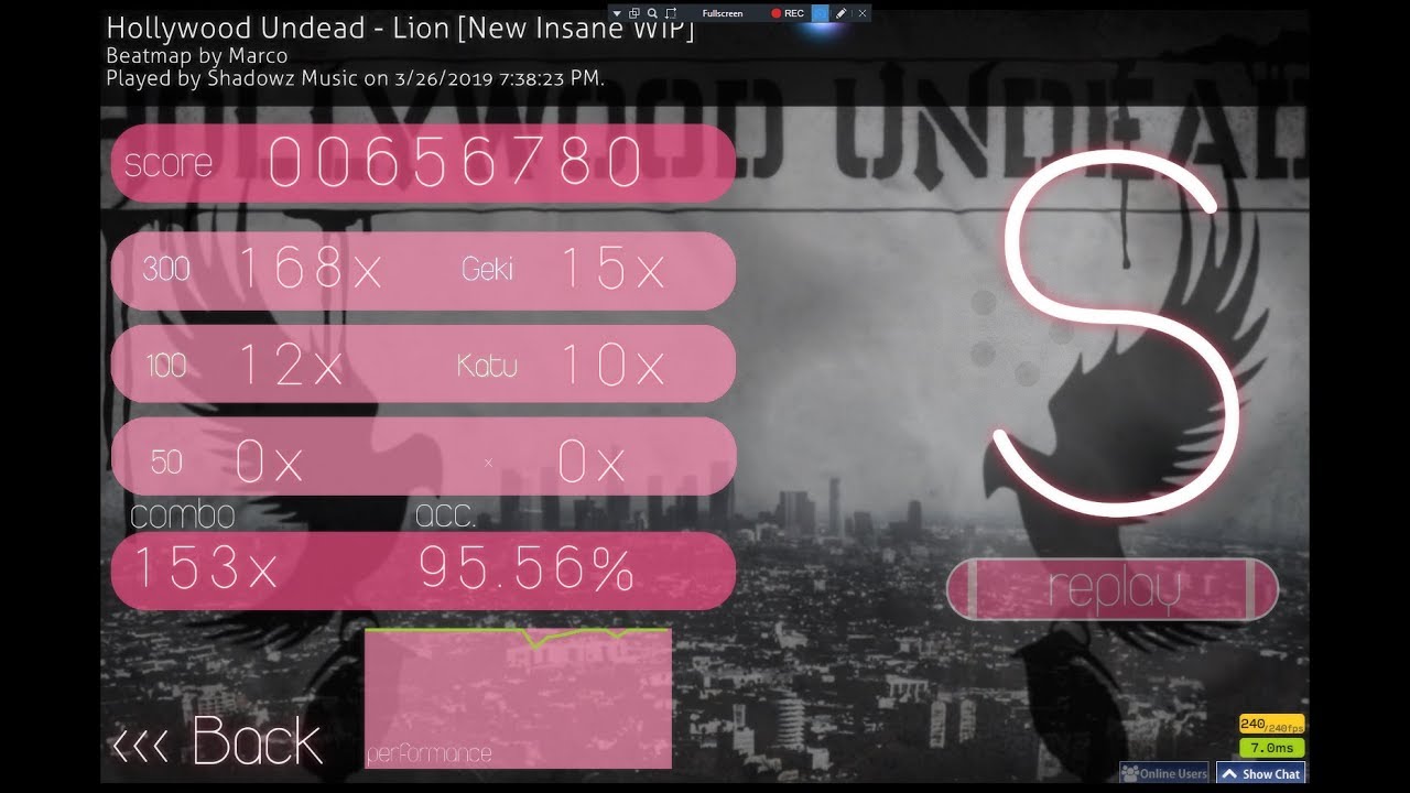 Lion, Hollywood Undead - S RANK - 95.56% I Osu #5