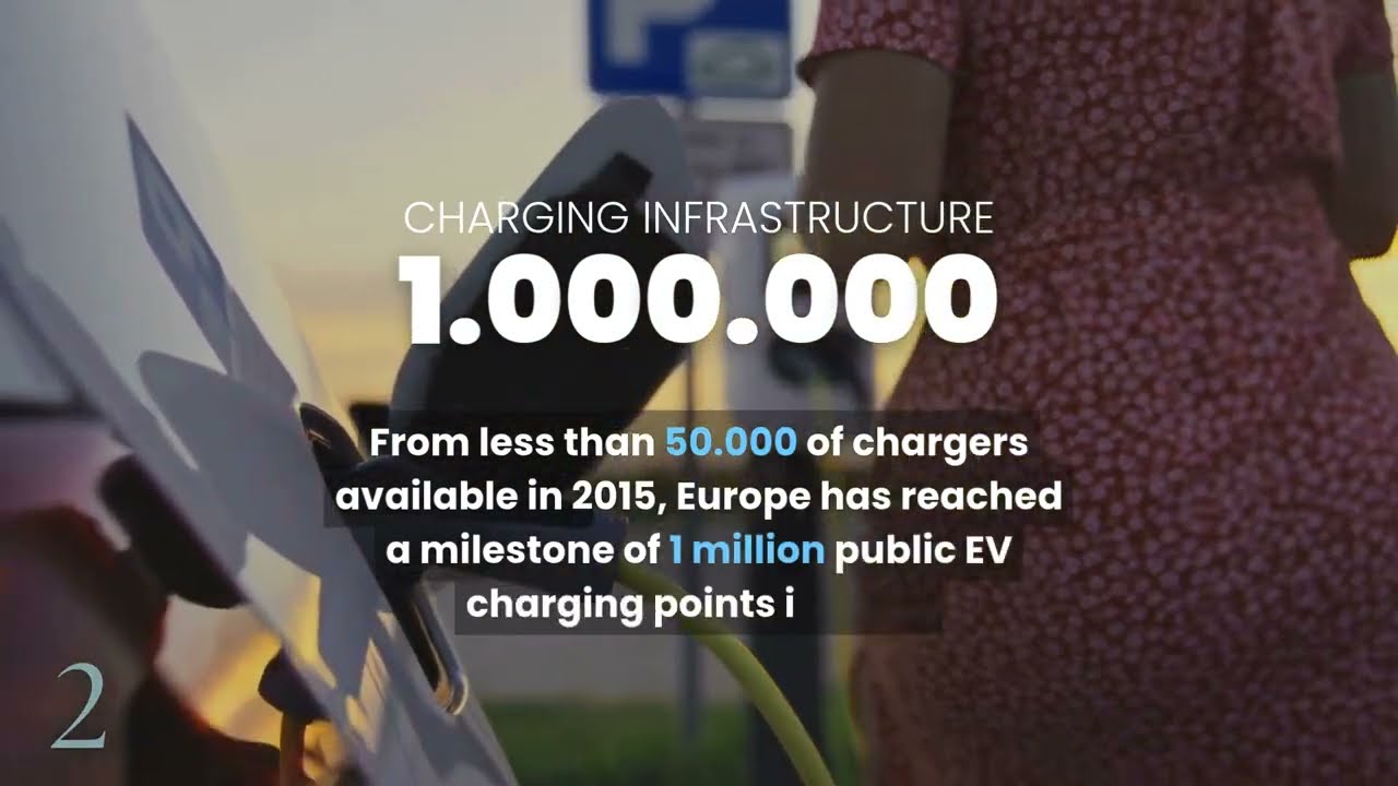 2015-2025 - Ten years, tean successes of the electric mobility ecosystem