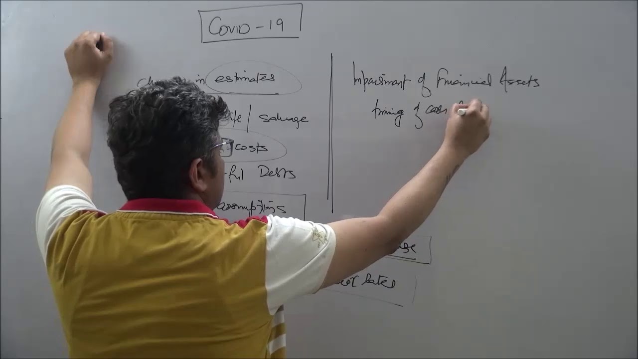 Covid 19 and impact on financial reporting