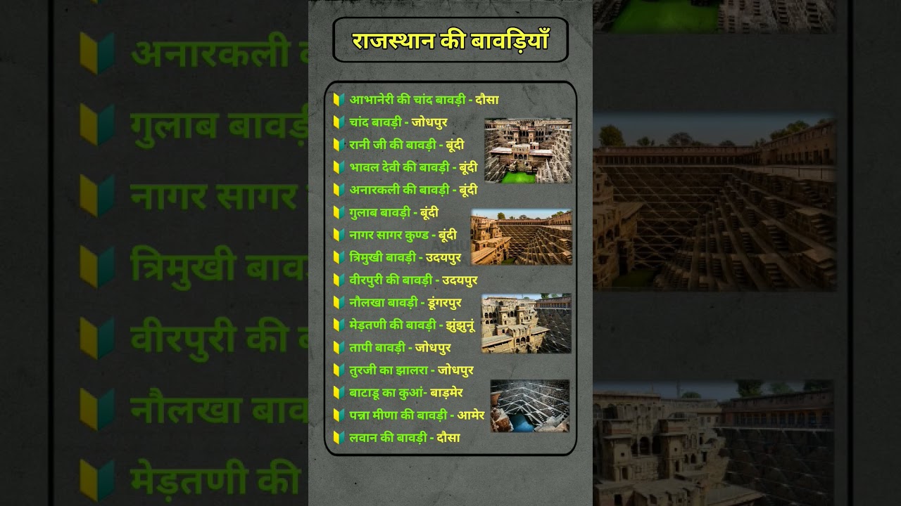rajasthan ki bawadiya | राजस्थान की बावड़ियाँ | bawadiya | rajasthan gk | #gk #rajasthangk #ytshorts