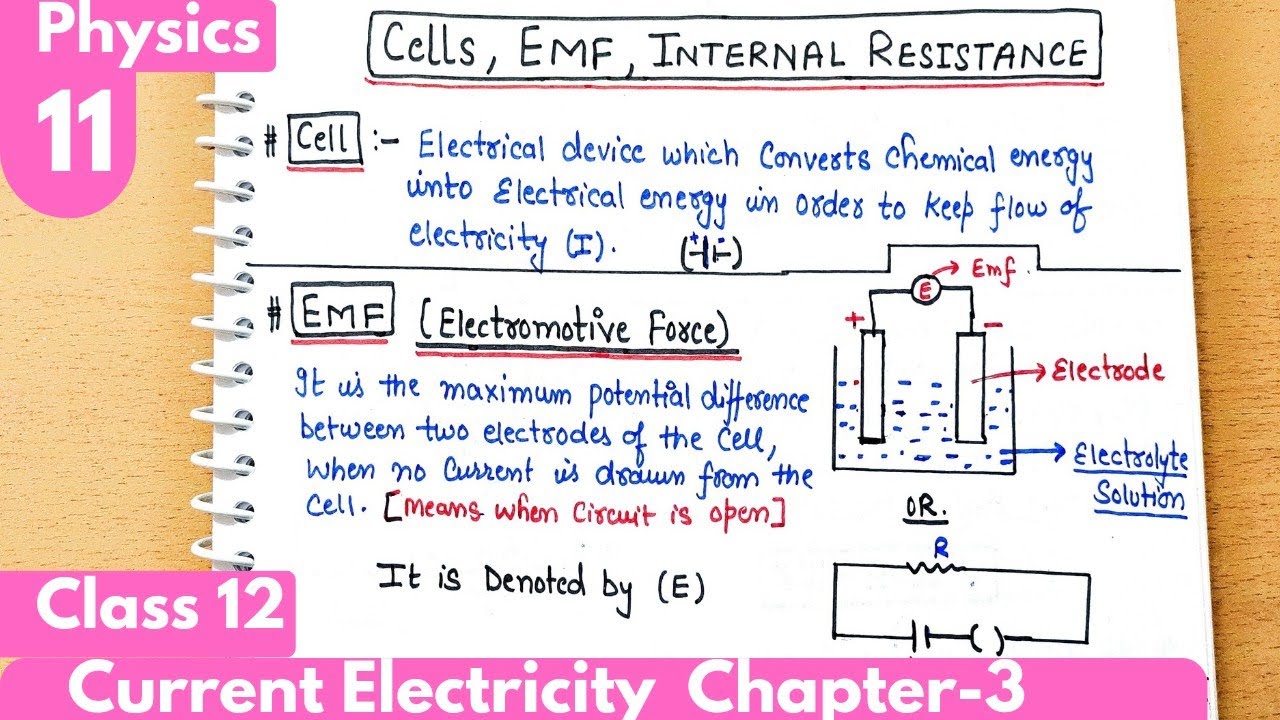 11) Cells, Emf of cell, Internal resistance| Current Electricity Class12 Physics| #neet #cbse #jee