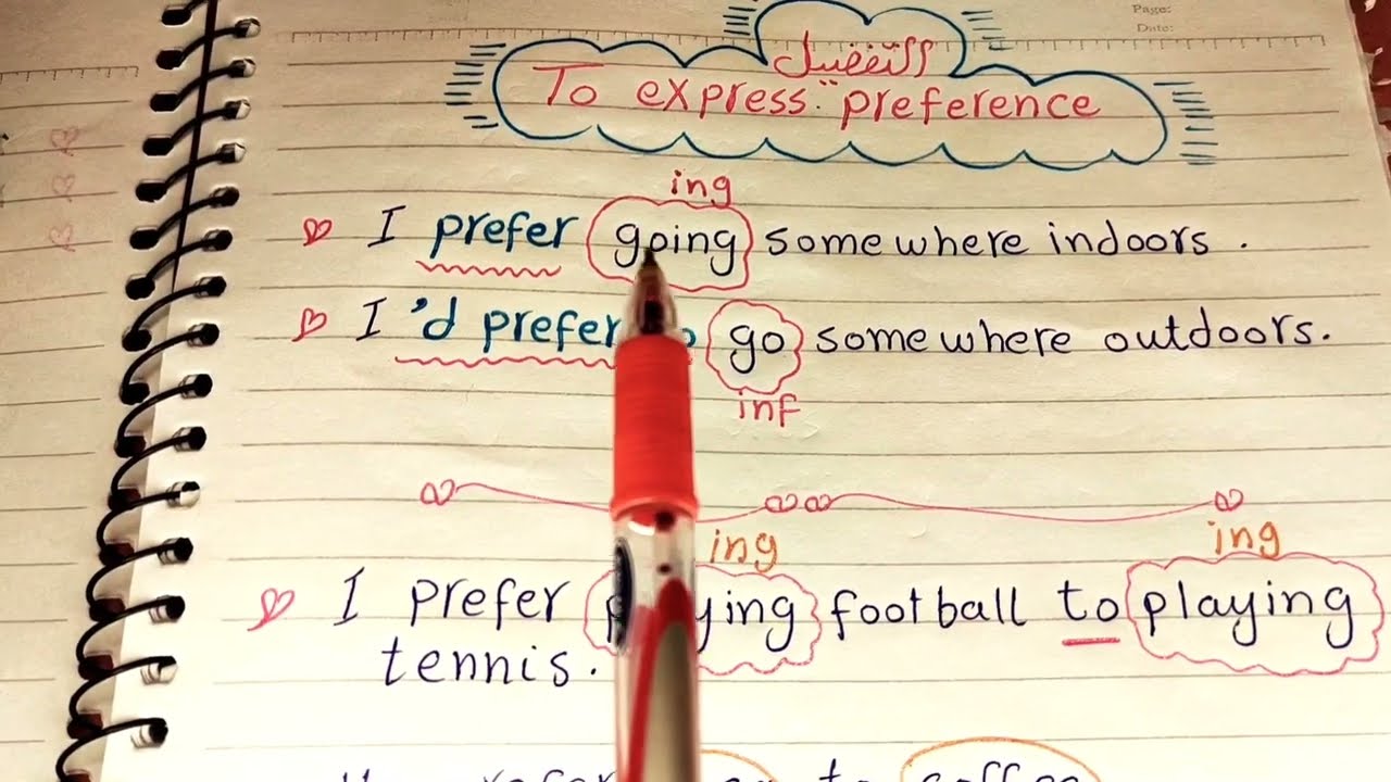 صيغة التفضيل _express preference _ prefer