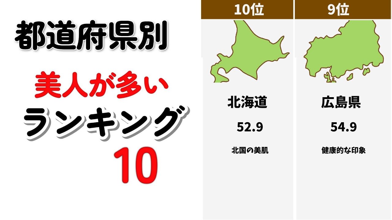 美人が多い都道府県ランキング（ユーザー投票）
