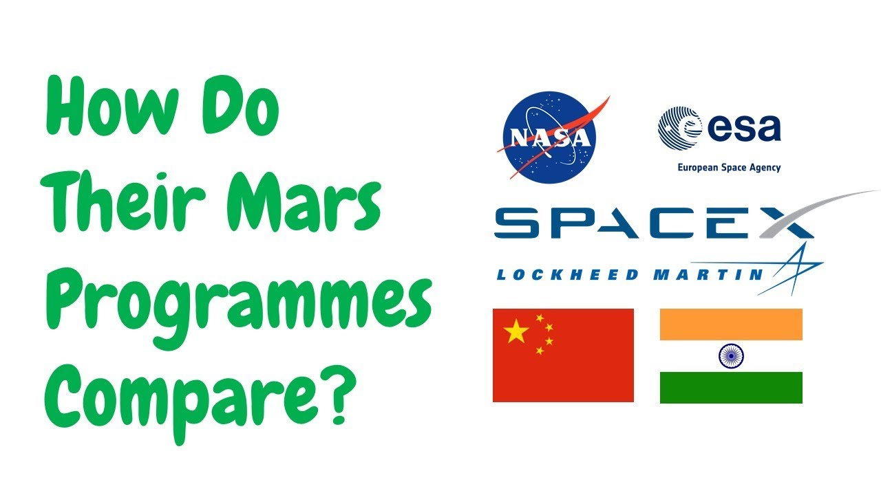 Mars Programmes Compared! (NASA, ESA, SpaceX, CNSA, ISRO, LM)