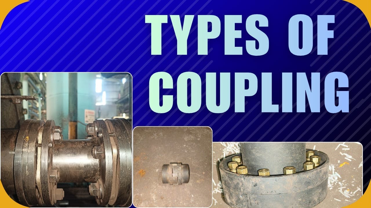 types of coupling interview deep explain
