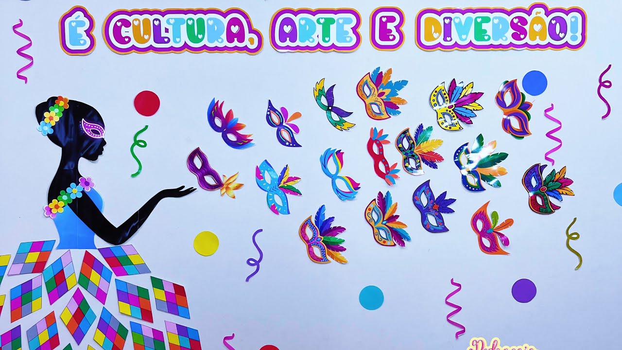 Tutorial do Painel de Carnaval 