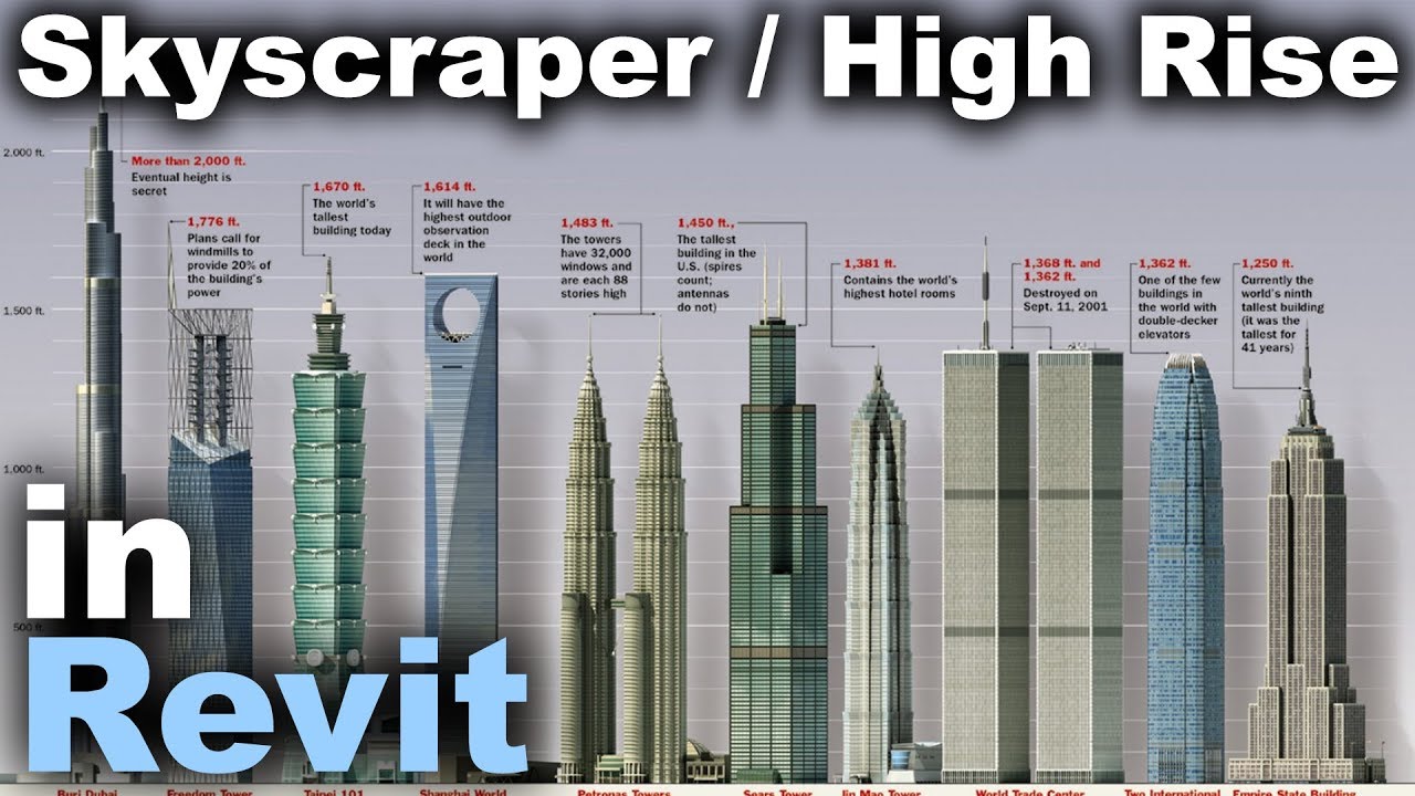 Skyscraper / High Rise in Revit Tutorial