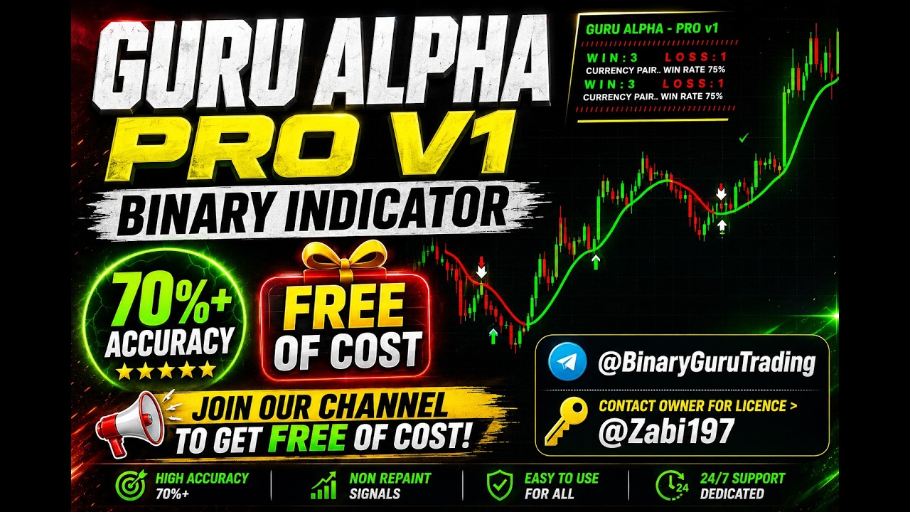 GURU ALPHA PRO V1 70% Win Rate Strategy #freesignal #forexindicators #trading