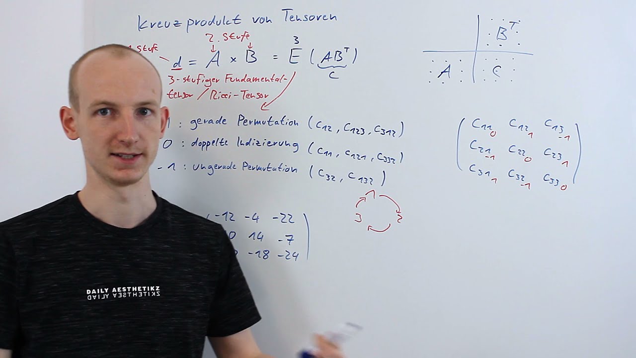Wozu brauche ich den Ricci-Tensor? (Kreuzprodukt von Tensoren)