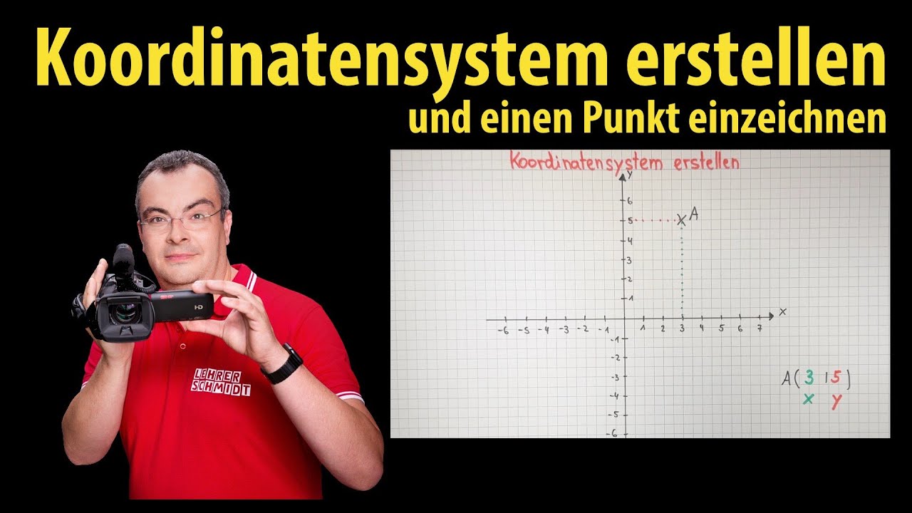 Koordinatensystem erstellen und Punkt einen Punkt einzeichnen |&nbsp;Lehrerschmidt - einfach erkl&auml;rt