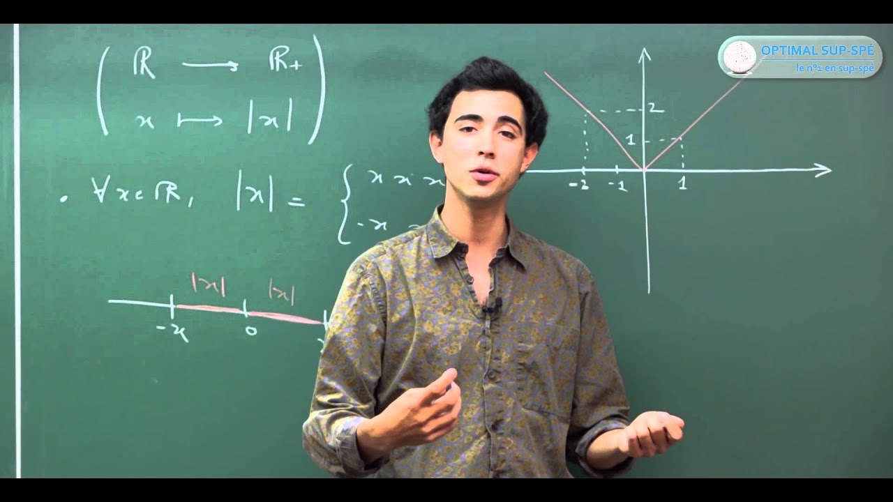 Cours Fonctions usuelles. Cours Maths Sup.