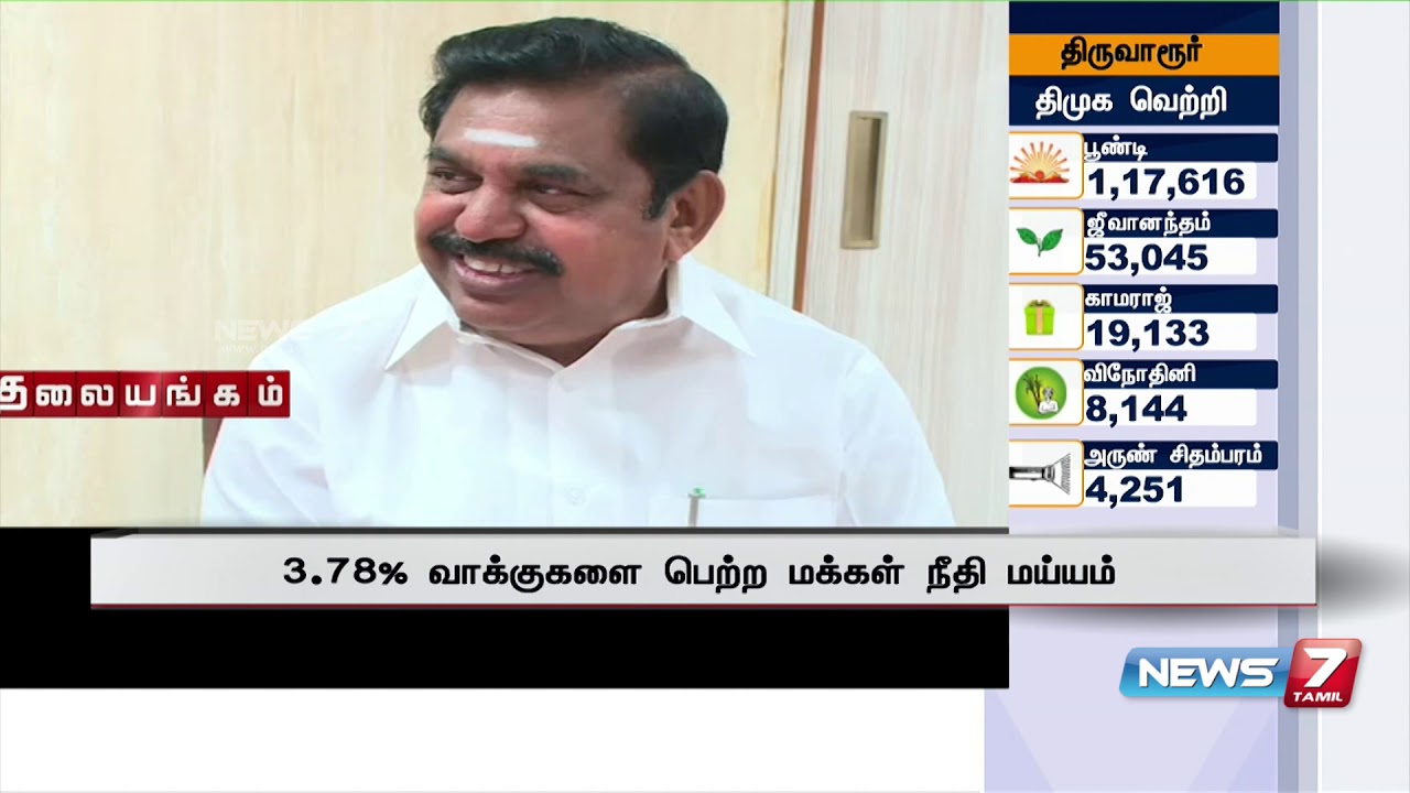 இந்தியாவின் மூன்றாவது பெரும் கட்சியாக திமுகவை உயர்த்திக் காட்டிய ஸ்டாலின் | தலையங்கம்
