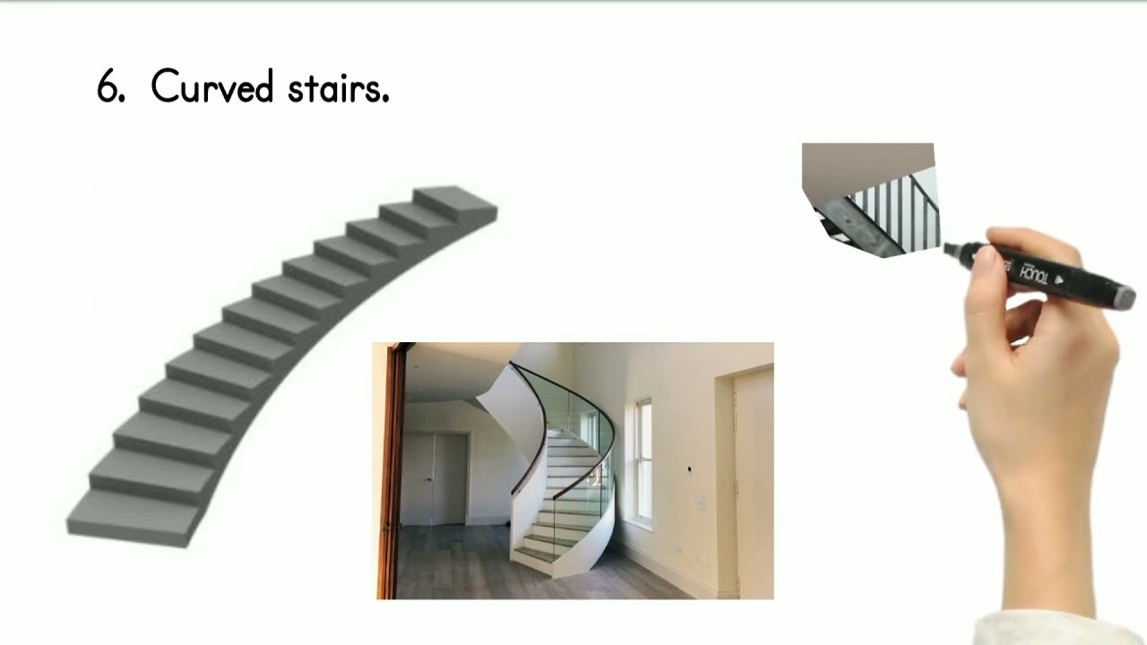 Different types of stairs.